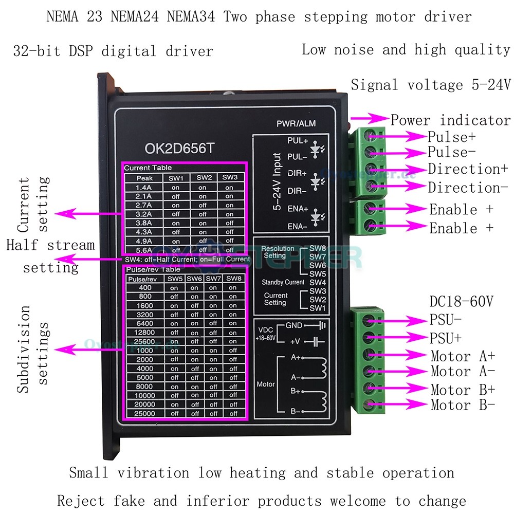 OK2D656T Zweiphasen-Schritttreiber für NEMA23 NEMA24 NEMA34 Schrittmotor